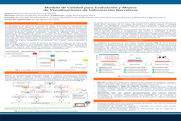 Modelo de Calidad para Evaluación y Mejora de Visualizaciones de Información Narrativas